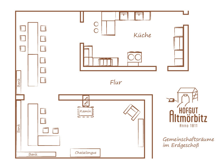 Erdgeschoss-Gemeinschaft